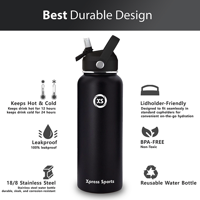 Durable Design