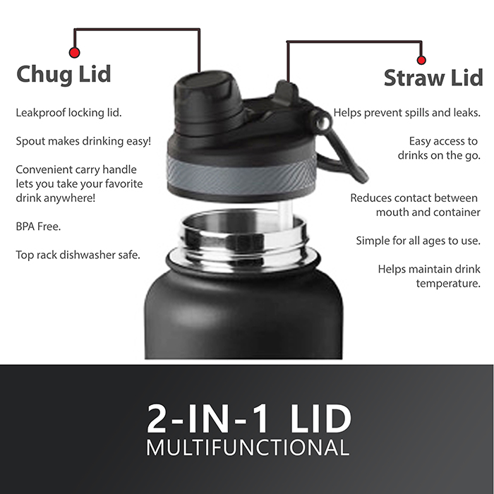 xpress-sports-black-water-bottle-spout-and-chug-lid