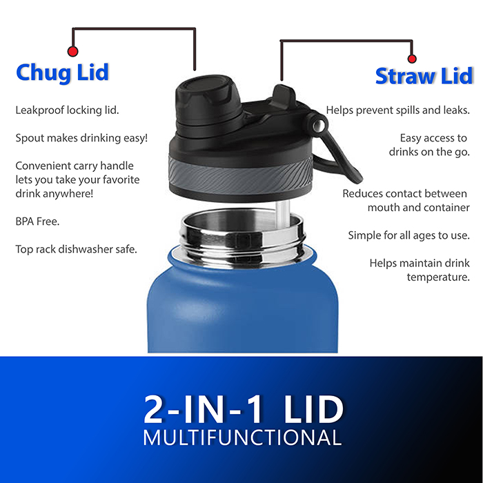 xpress-sports-blue-water-bottle-spout-and-chug-lid