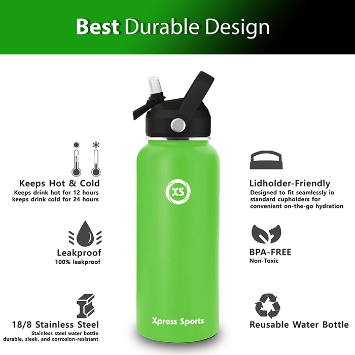 Durable Design